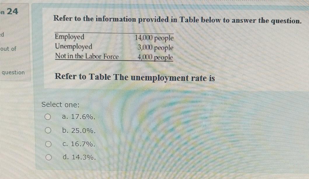 Solved n 24 Refer to the information provided in Table below | Chegg.com