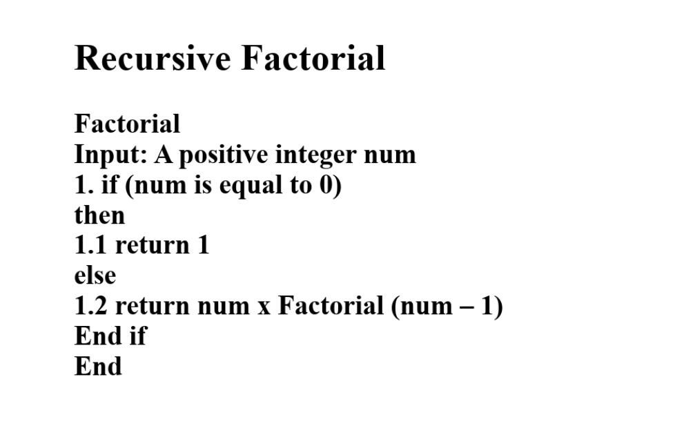 Solved Recursive Factorial Factorial Input: A positive | Chegg.com