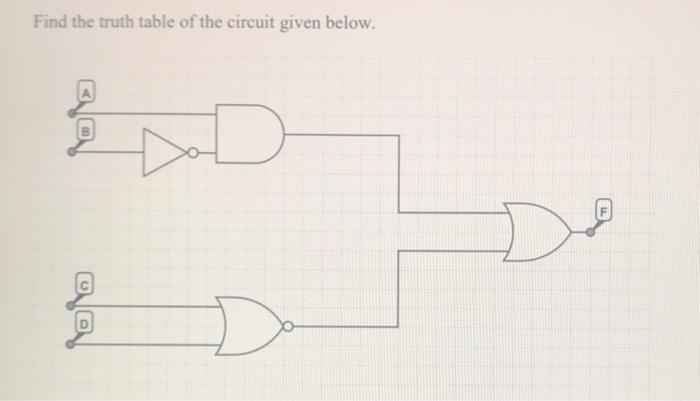Solved Find the truth table of the circuit given below. D O | Chegg.com
