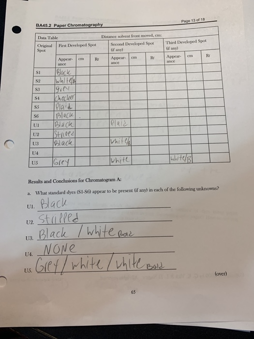 Solved Page 13 of 18 BA45.2 Paper Chromatography Data Table