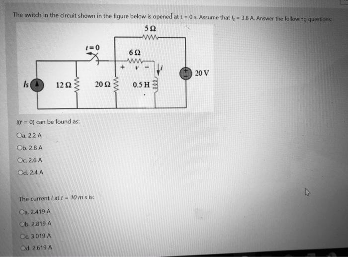 Solved The switch in the circuit shown in the figure below | Chegg.com