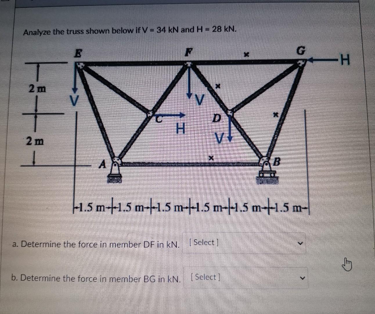 Solved Analyze the truss shown below if V = 34 KN and H = 28 | Chegg.com