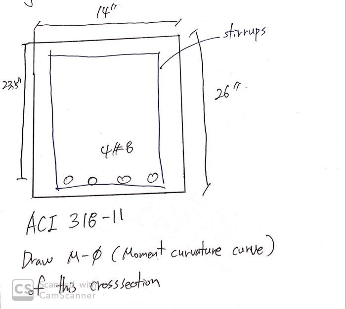 Solved 140 Stirrups 23 51 269 448 Looool Aci 316 11 Dra Chegg Com