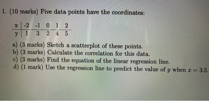 Solved 1. (10 marks) Five data points have the coordinates: | Chegg.com