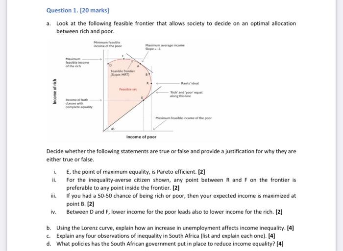 Solved a. Look at the following feasible frontier that | Chegg.com