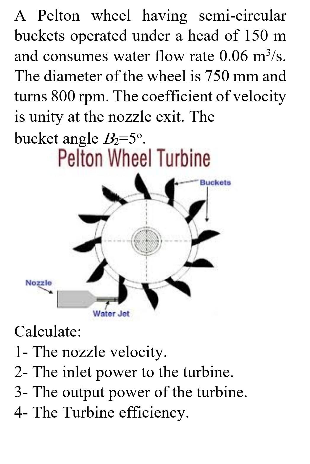 Solved A Pelton wheel having semicircular buckets operated