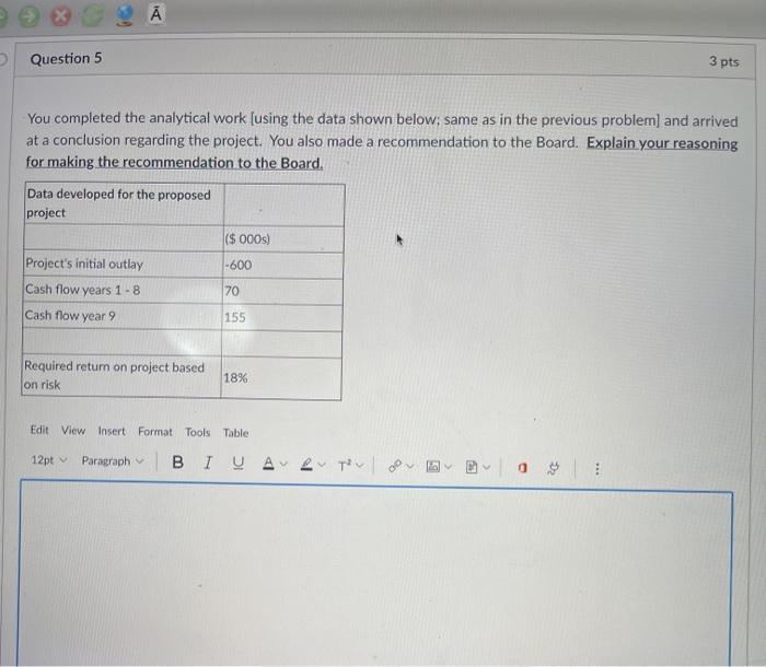 Solved Question 5 3 pts You completed the analytical work | Chegg.com