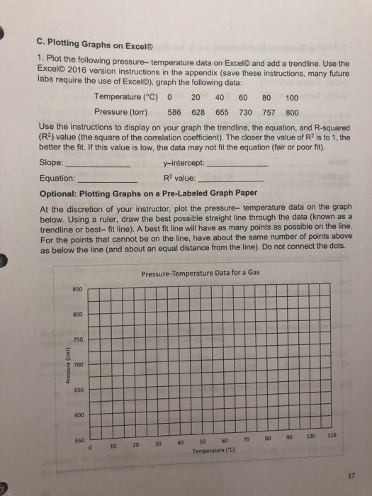 Solved C. Plotting Graphs on Excel 1. Plot the following | Chegg.com