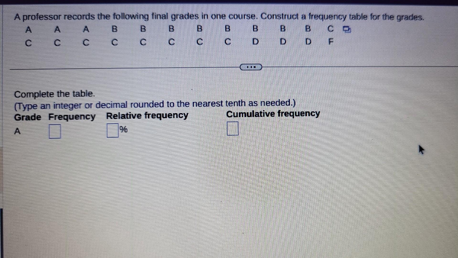 Solved A Professor Records The Following Final Grades In One | Chegg.com