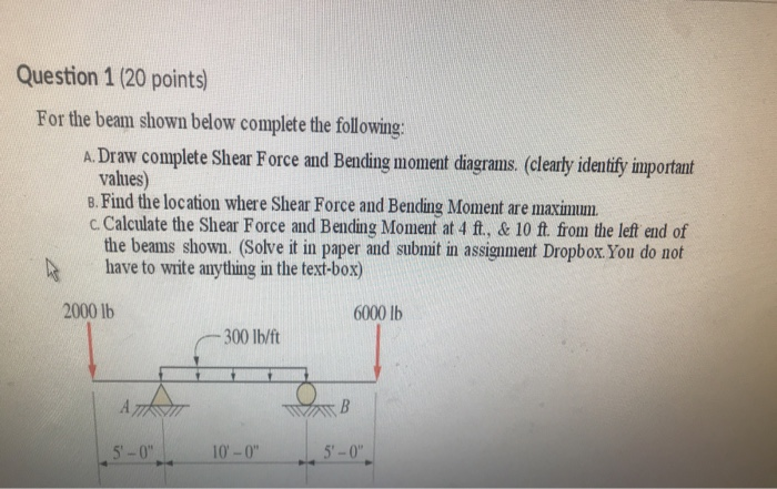 Solved Question 1 (20 points) For the beam shown below | Chegg.com