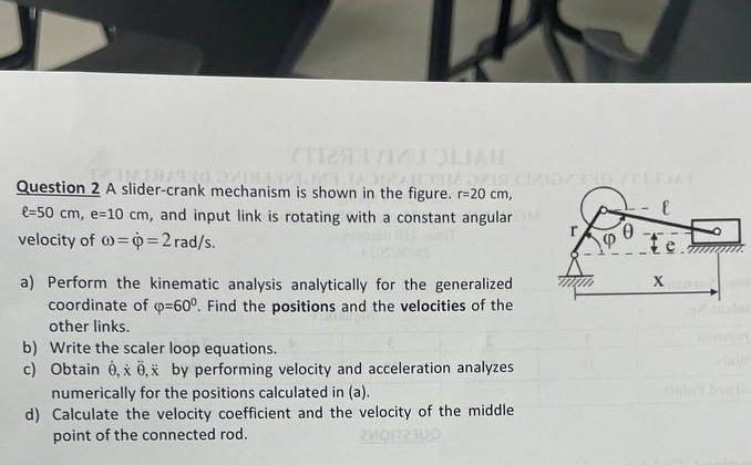 Solved Question 2 ﻿A slider-crank mechanism is shown in the | Chegg.com