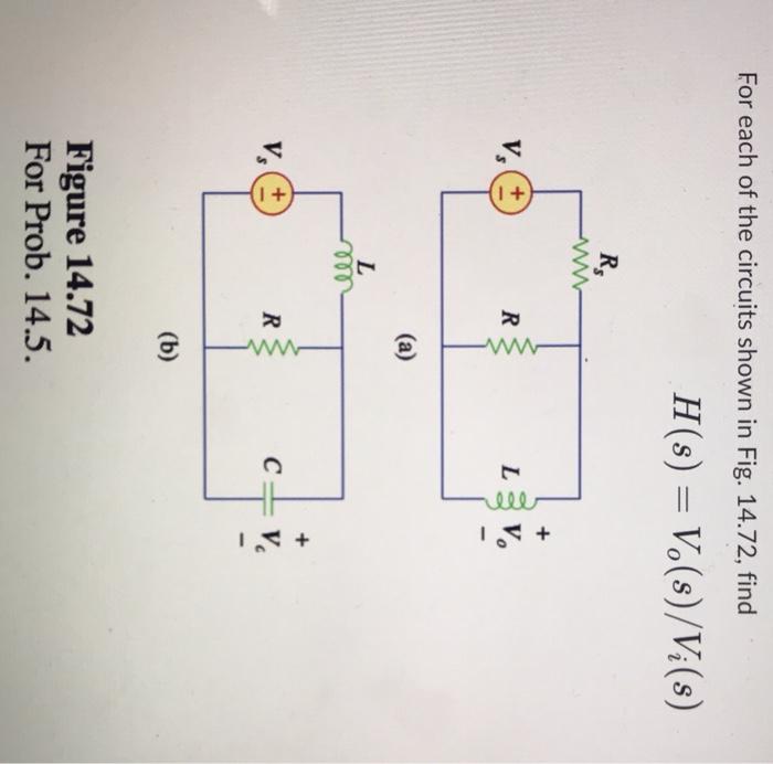 Solved For each of the circuits shown in Fig. 14.72, find | Chegg.com