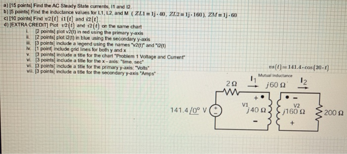 Solved a) [15 points) Find the AC Steady State currents, 11 | Chegg.com
