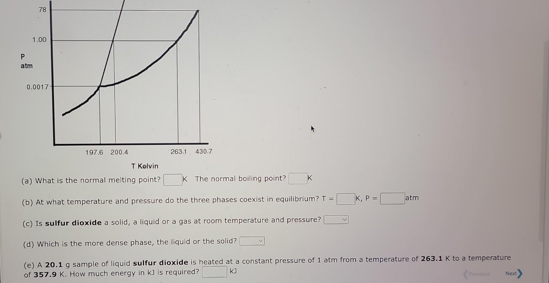 Solved T Kelvin (a) What is the normal melting point? K The | Chegg.com