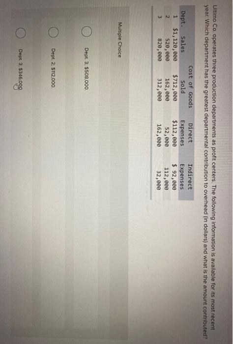 solved-ultimo-co-operates-three-production-departments-as-chegg