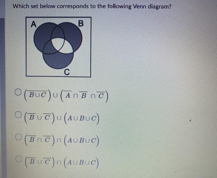 Solved Which set below corresponds to the following Venn | Chegg.com