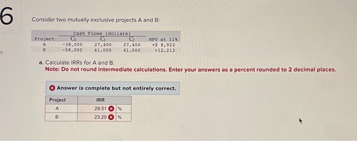 Solved Consider Two Mutually Exclusive Projects A And B : A. | Chegg.com