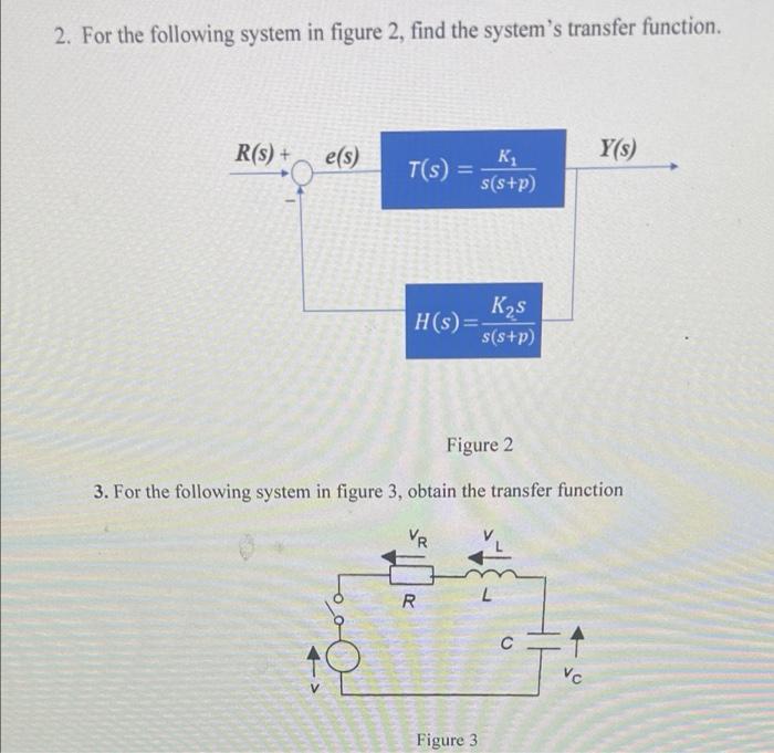 Solved 2. For the following system in figure 2, find the | Chegg.com