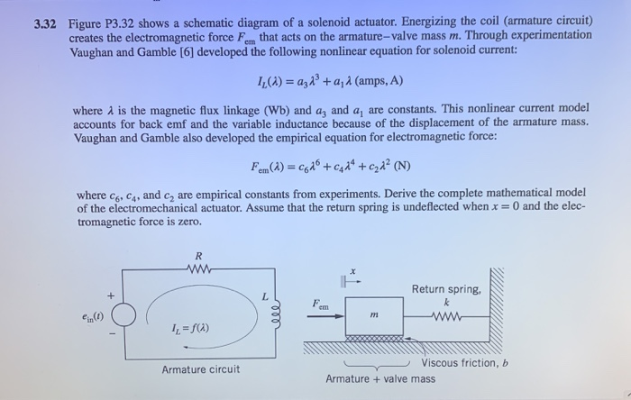 3.32 Figure P3.32 shows a schematic diagram of a | Chegg.com
