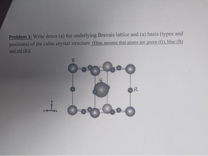 Solved Problem 2: Calculate the atomic packing fraction of | Chegg.com
