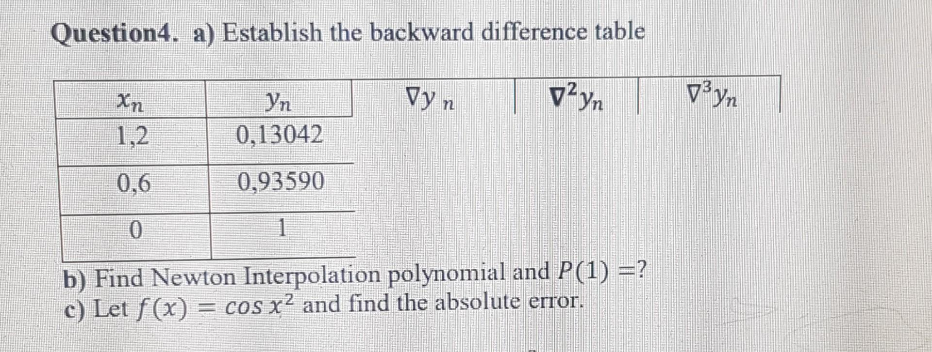 solved-question4-a-establish-the-backward-difference-table-chegg