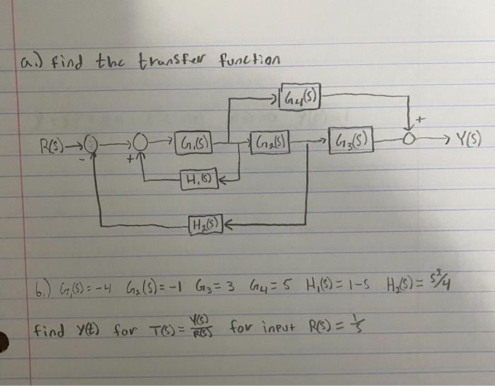 Solved A.) Find The Transfer Function B.) | Chegg.com