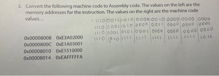 Solved 3. Convert the following machine code to Assembly | Chegg.com