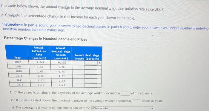 The table below shows the annual change in the average nominal wage and inflation rate since \( 2008 . \)
a. Compute the perc