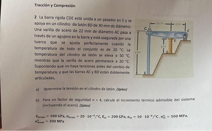 2 La barra rígida CDE está unida a un pasador en E y se apoya en un cilindro de latón BD de \( 30 \mathrm{~mm} \) de diámetro