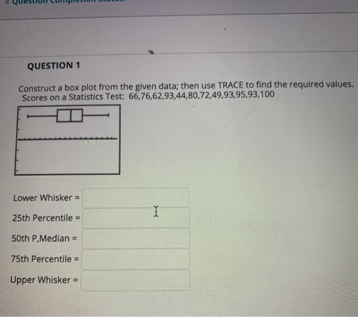 Solved QUESTION 1 Construct a box plot from the given data; | Chegg.com