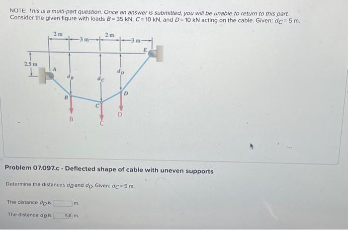 Solved NOTE: This Is A Multi-part Question. Once An Answer | Chegg.com