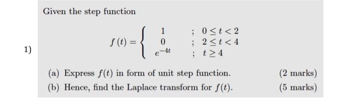 Solved Given the step function | Chegg.com