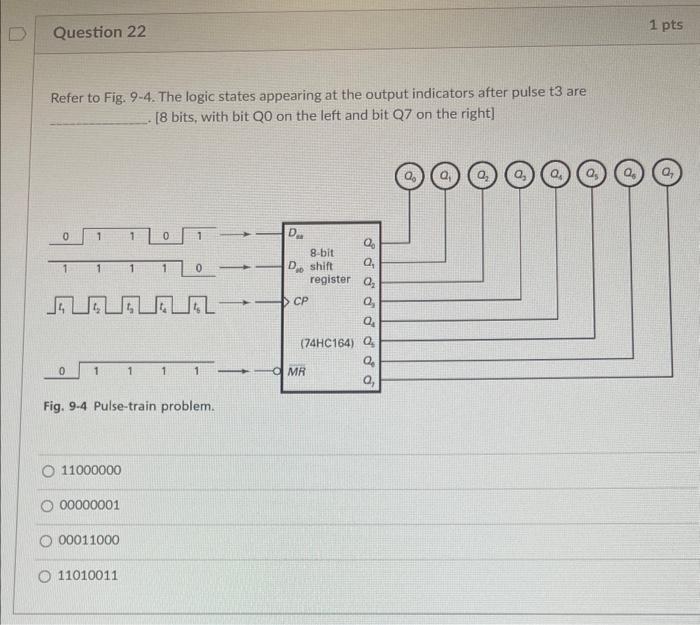 Solved Refer to Fig. 9-3. The logic states appearing at the | Chegg.com