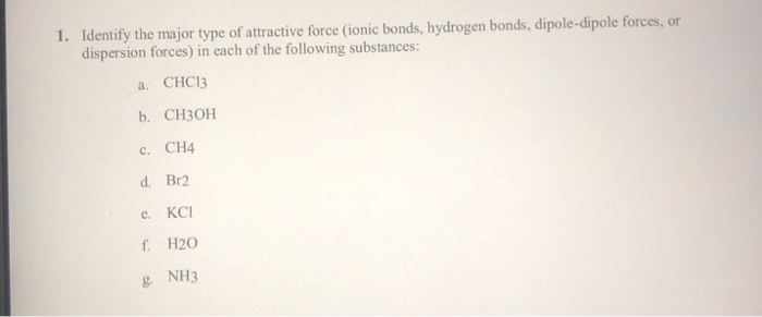 Solved identify the major types of Attractive force iconic | Chegg.com