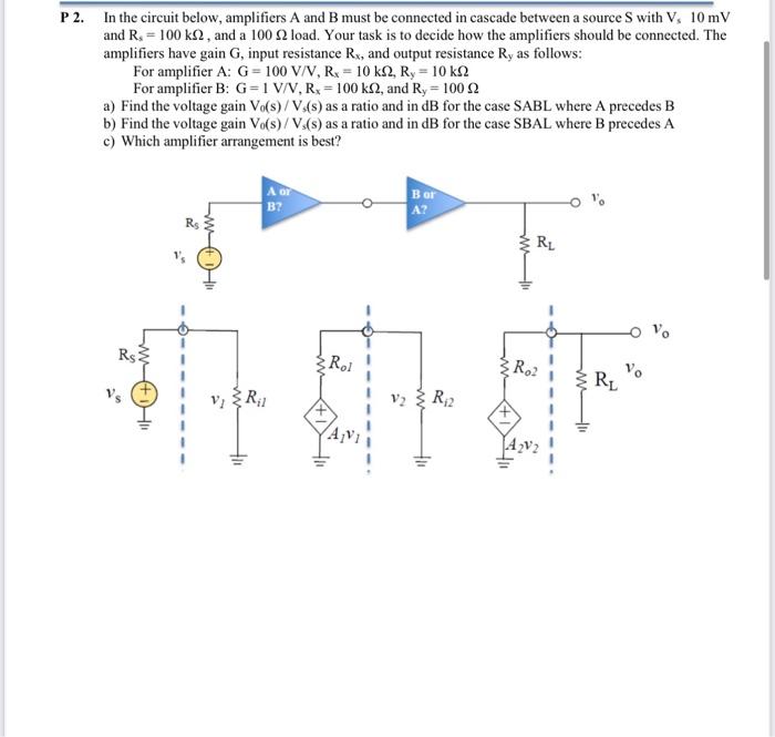 Solved 2. In The Circuit Below, Amplifiers A And B Must Be | Chegg.com