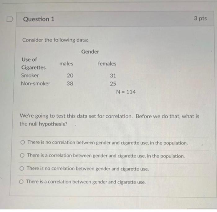 Solved D Question 1 3 pts Consider the following data: | Chegg.com