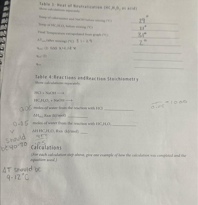 can you show me how to the calculation for table 2 | Chegg.com