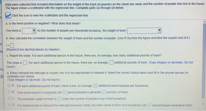 Solved Data were collected that included information on the | Chegg.com