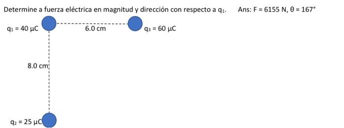 Determine a fuerza eléctrica en magnitud y dirección con respecto a \( q_{1} \). Ans: \( F=6155 \mathrm{~N}, \theta=167^{\cir