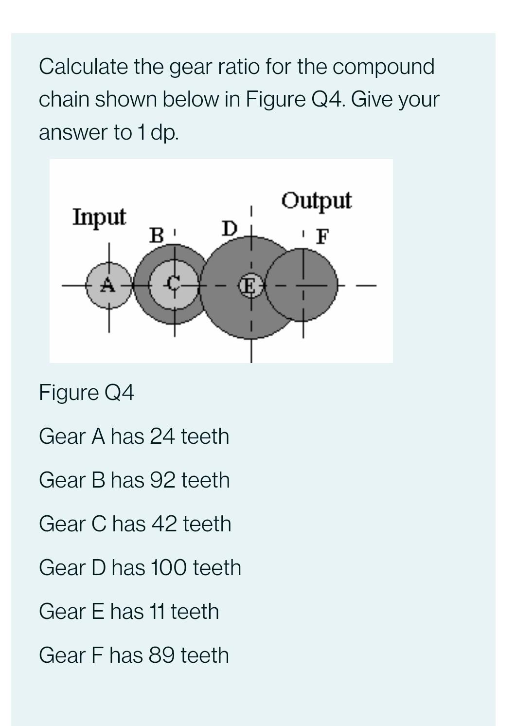 Solved Calculate the gear ratio for the compound chain shown | Chegg.com
