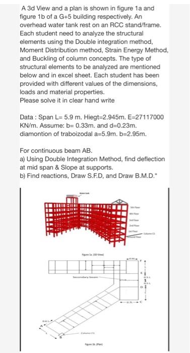 Solved A 3d View and a plan is shown in figure ta and figure | Chegg.com