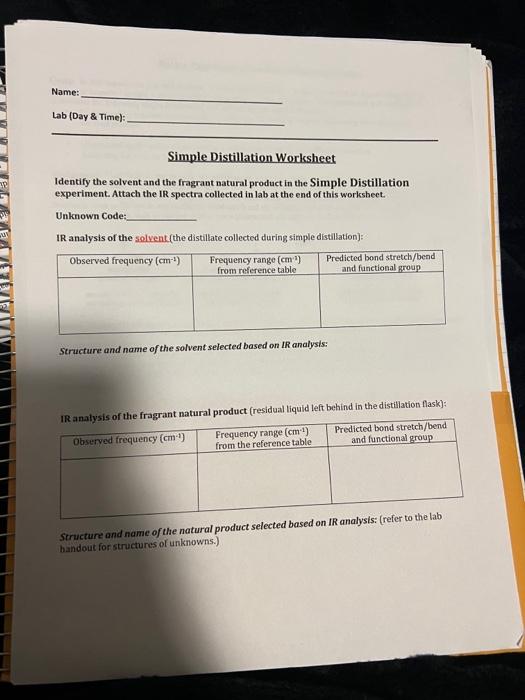 NameSimple Distillation Worksheet Identify the