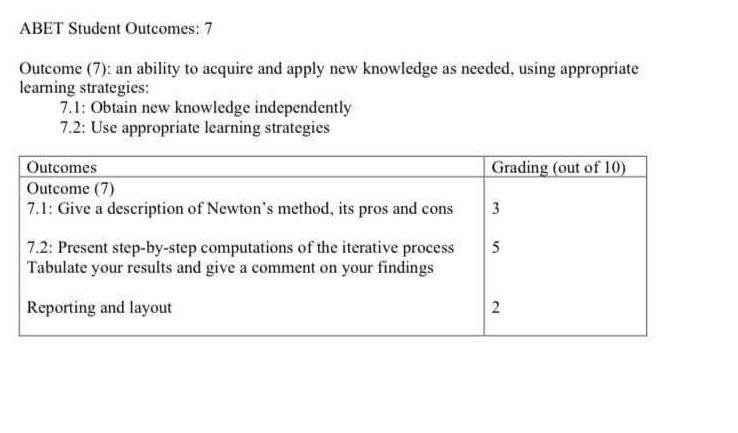 ABET Student Outcomes: 7 Outcome (7): an ability to | Chegg.com