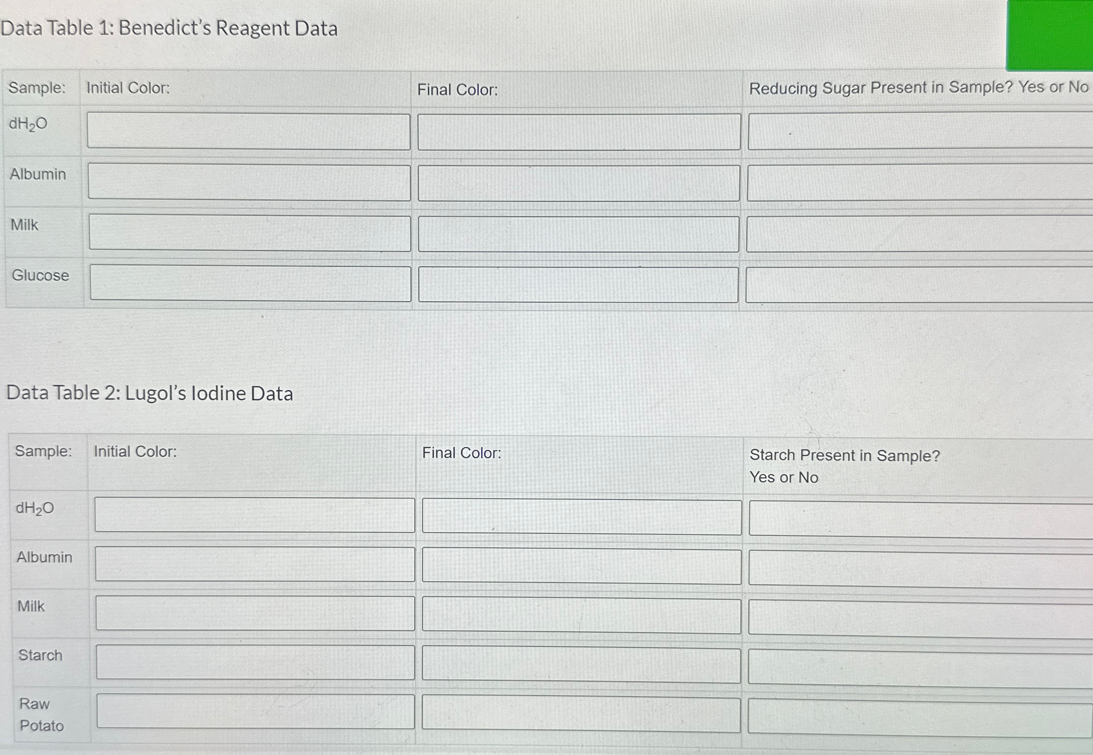 Solved Data Table 1: Benedict's Reagent | Chegg.com