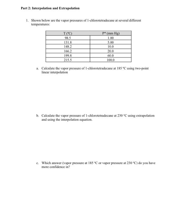 Solved 1. Shown Below Are The Vapor Pressures Of | Chegg.com