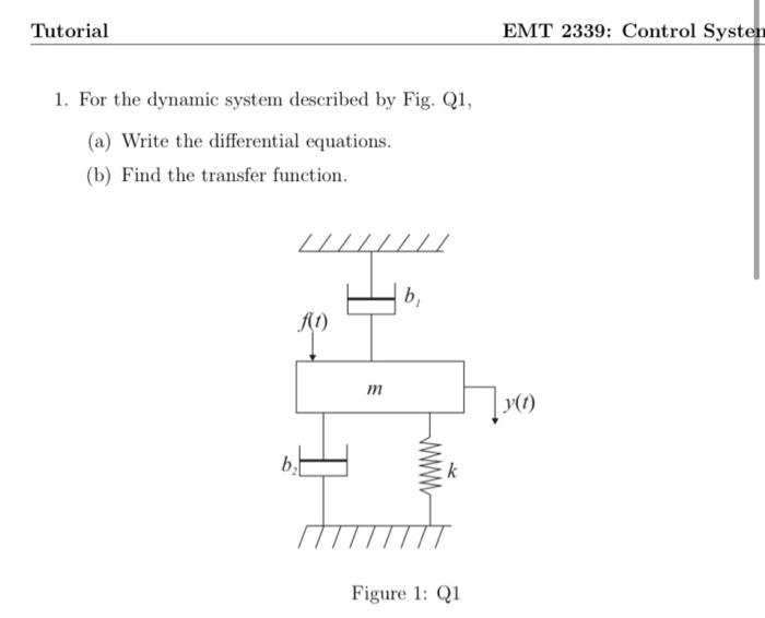 Solved Tutorial EMT 2339: Control Syster 1. For the dynamic | Chegg.com