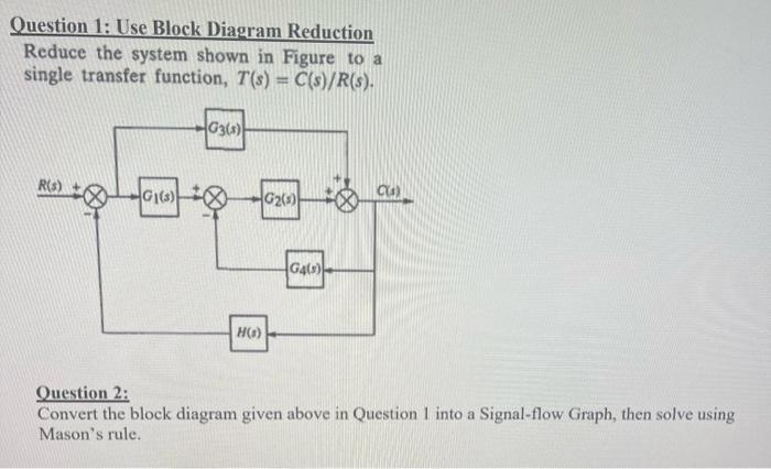 Solved Question 1: Use Block Diagram Reduction Reduce the | Chegg.com