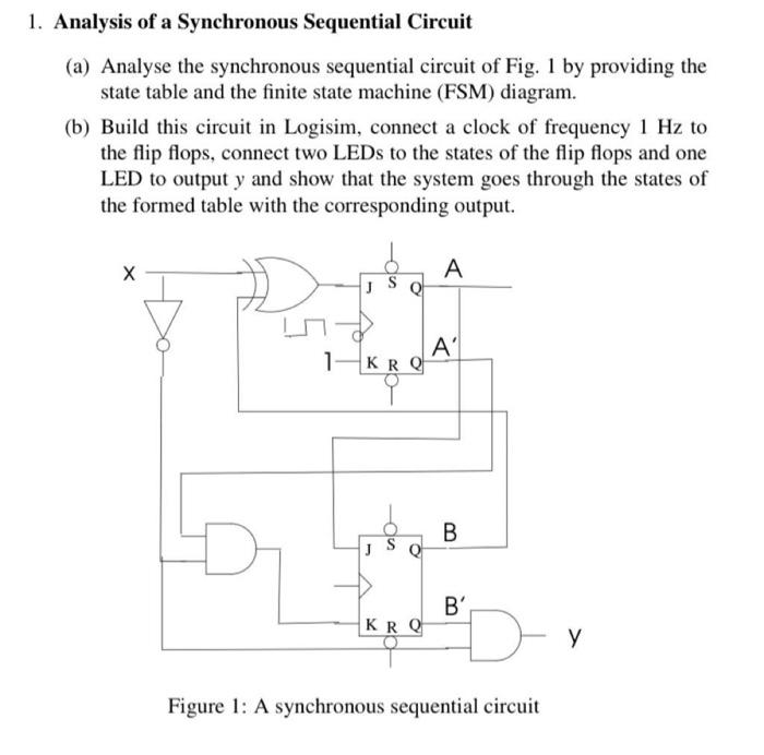 Solved 1. Analysis Of A Synchronous Sequential Circuit (a) | Chegg.com