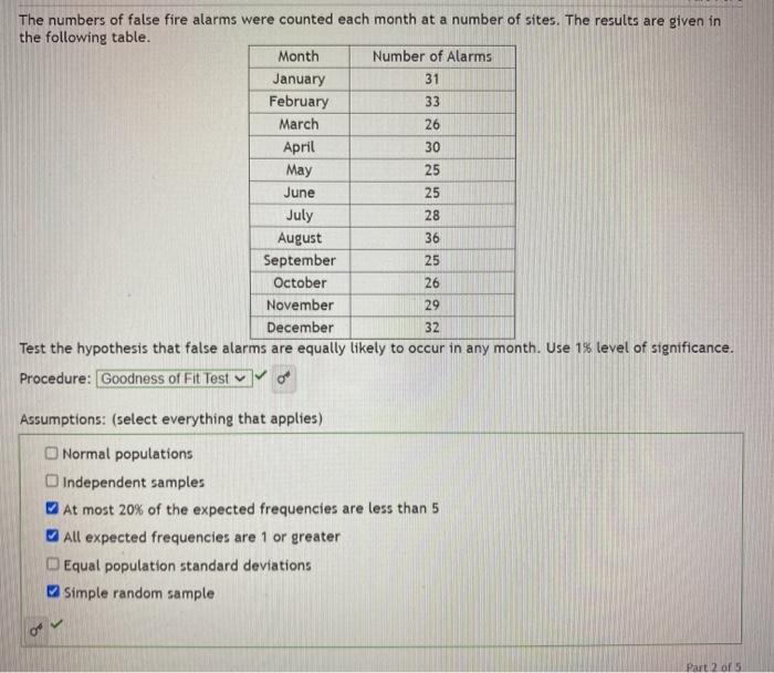 Solved The numbers of false fire alarms were counted each