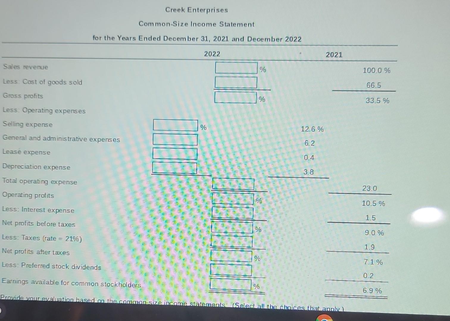 Common size statement analysis a common size income chegg